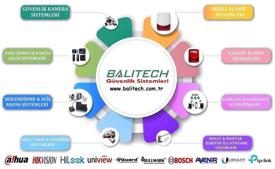 Balitech Balitech Güvenlik Sistemleri. Hırsız Alarm Sistemleri, Güvenlik Kamera ...